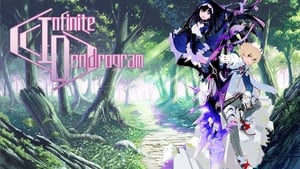 Infinite Dendrogram