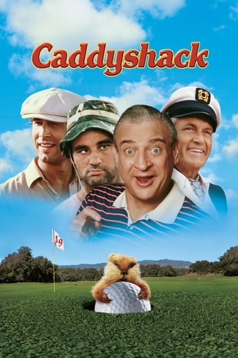 دانلود فیلم Caddyshack 1980