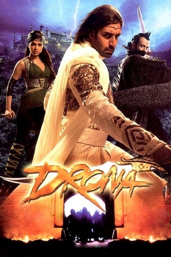 Drona 2008