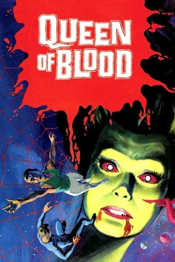 دانلود فیلم Queen of Blood 1966