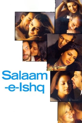 Salaam-e-Ishq 2007