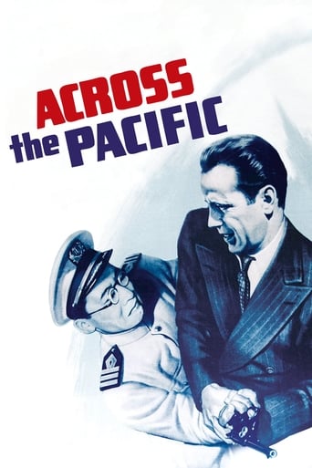 Across the Pacific 1942