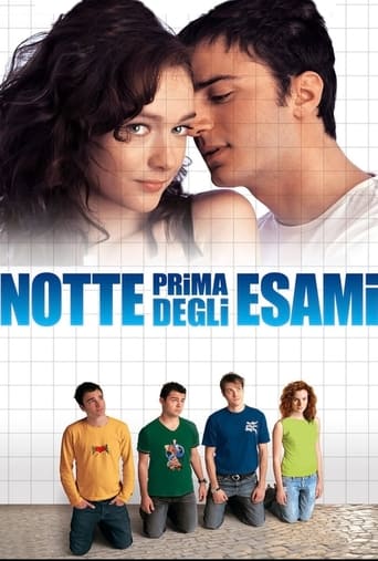 دانلود فیلم The Night Before the Exams 2006