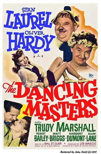 دانلود فیلم The Dancing Masters 1943