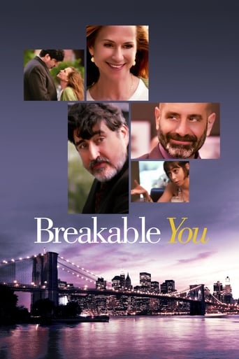 Breakable You 2017