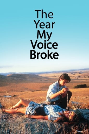 دانلود فیلم The Year My Voice Broke 1987