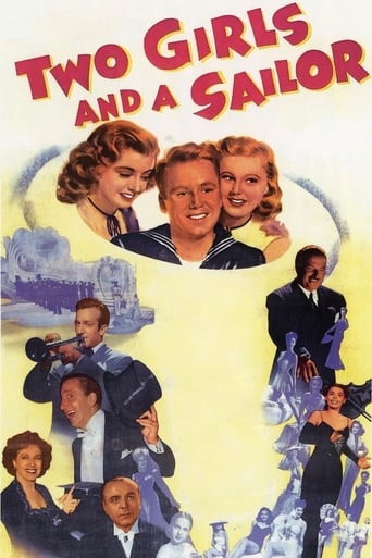 دانلود فیلم Two Girls and a Sailor 1944