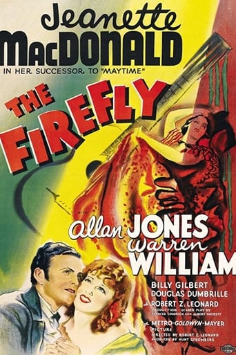 دانلود فیلم The Firefly 1937