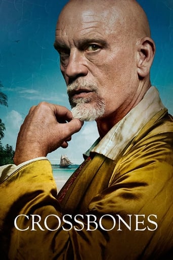 دانلود سریال Crossbones 2014