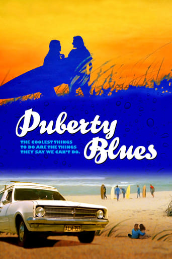 دانلود فیلم Puberty Blues 1981