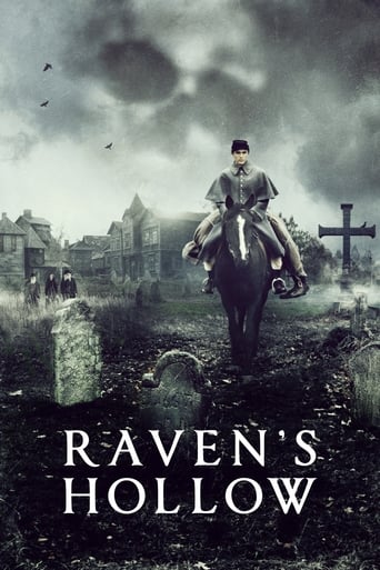 Raven's Hollow 2022