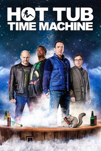 دانلود فیلم Hot Tub Time Machine 2010