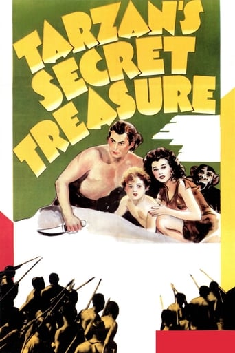 دانلود فیلم Tarzan's Secret Treasure 1941