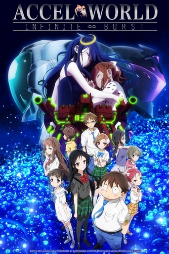 دانلود فیلم Accel World: Infinite Burst 2016