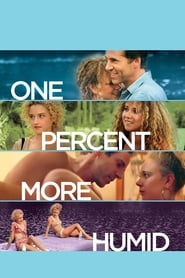 دانلود فیلم One Percent More Humid 2017