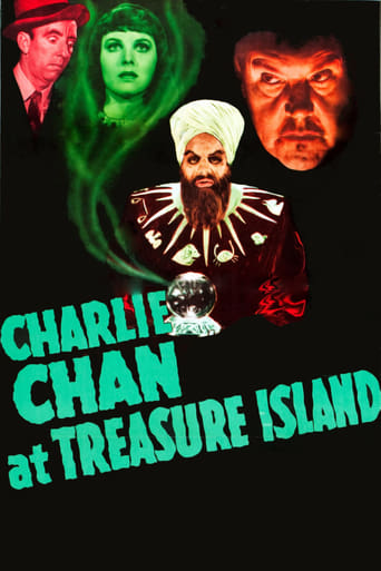 Charlie Chan at Treasure Island 1939