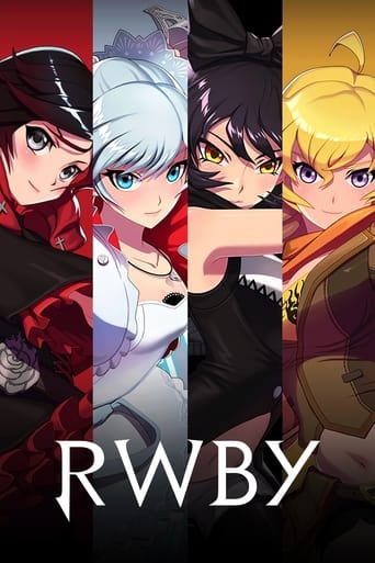 دانلود سریال RWBY 2012